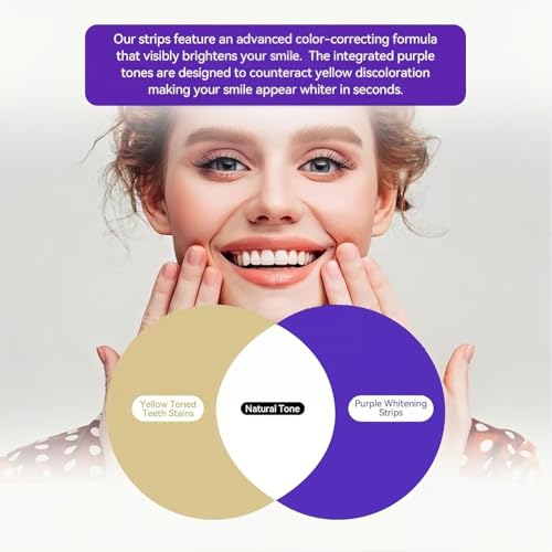 New Purple Teeth Whitening Strips 2Box